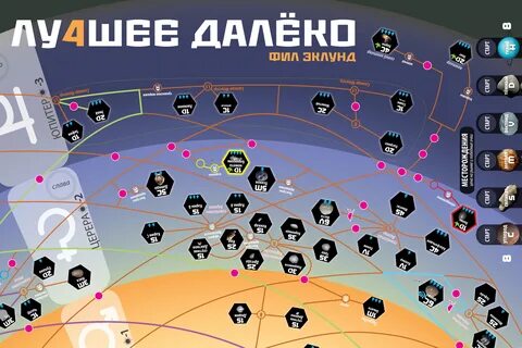 High frontier 4 all
