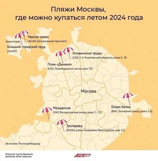 Карта пляжей Москвы, где точно можно купаться! 2024 ЮЖНОЕ БУТОВО ВКонтакте