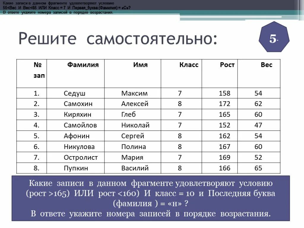 Сколько записей в следующей таблице. Базы данных Информатика. База данных по информатике. БД по информатике. База данных это в информатике.