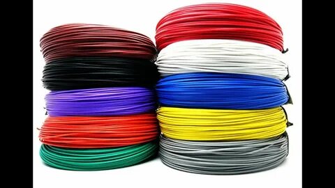 Fios