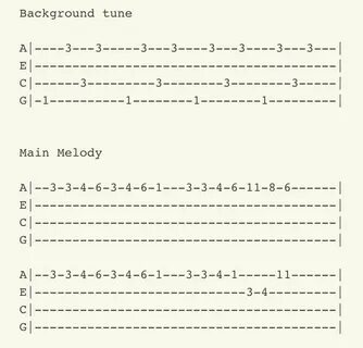 Your tabs