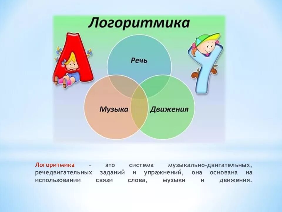 Конспекты для занятий логоритмикой 3 года