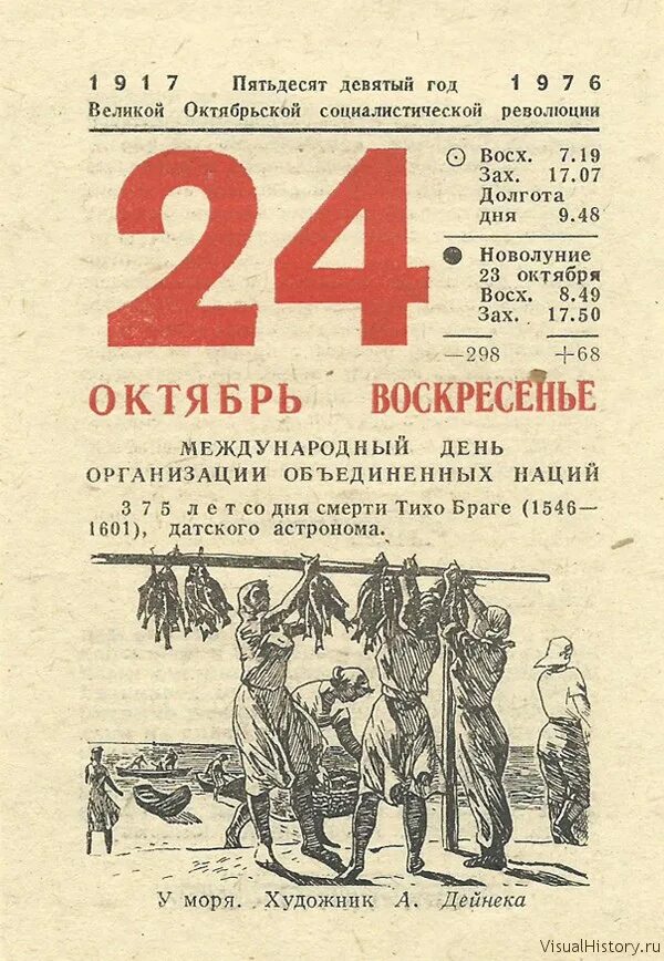 Какая дата 24 апреля. Отрывной календарь. Советский календарь. Лист отрывного календаря. Отрывной календарь СССР.