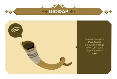 Рош ашана 2024 какого числа будет
