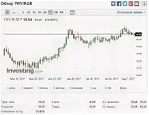 Сколько лир доллар в турции сегодня. Курс юаня к тенге на сегодня. Сколько лир доллар в турции сегодня. Сколько лир доллар в турции сегодня. Крона к рублю швеция.