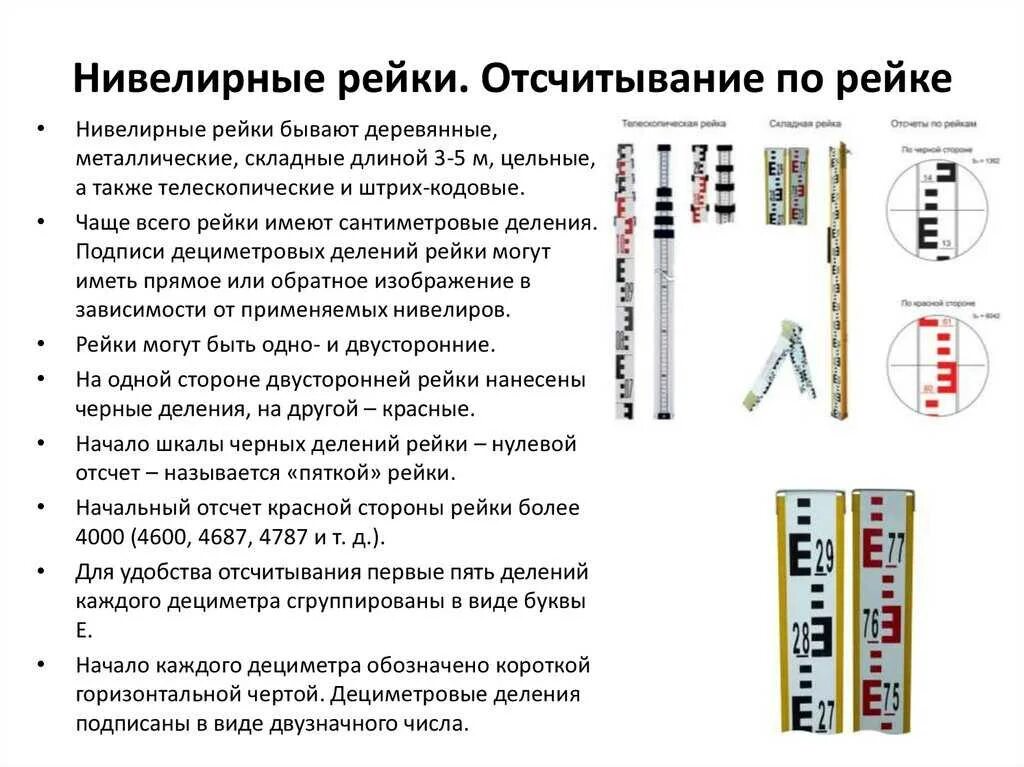 Как пользоваться нивелиром для начинающих