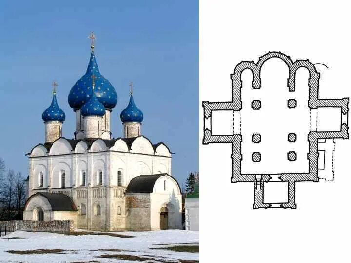 Период раздробленности архитектура. Архитектура домонгольского периода на Руси. Архитектура. Храмы домонгольской Руси». Древнерусские храмы домонгольского периода Новгород.