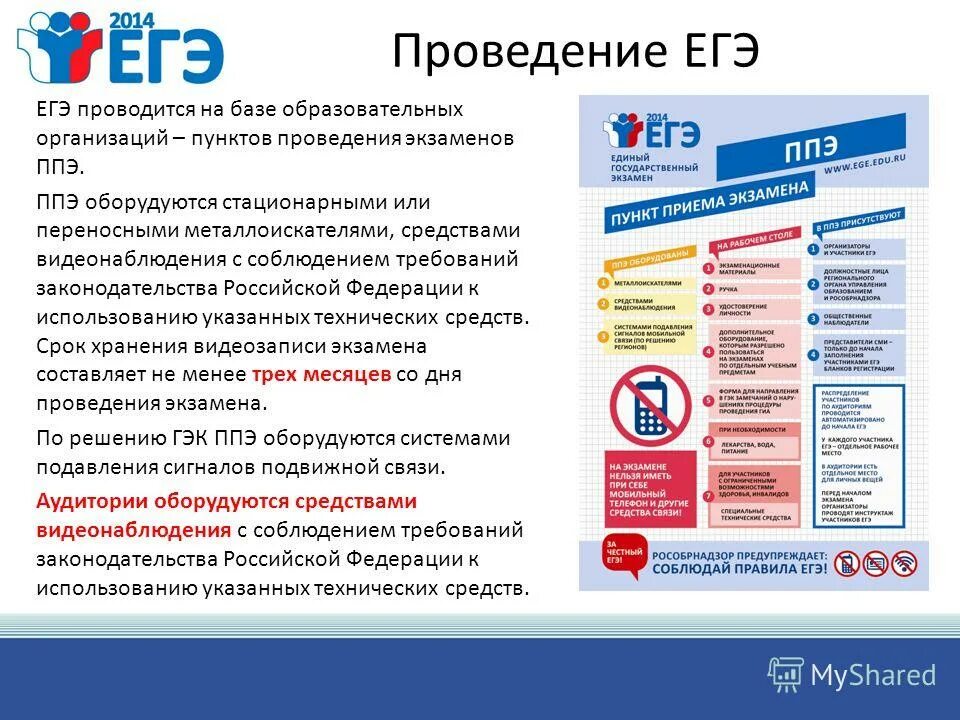 Ппэ 13 01 ведомость проведения гиа 9