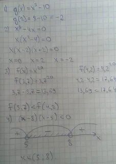 4x2 20 x 0