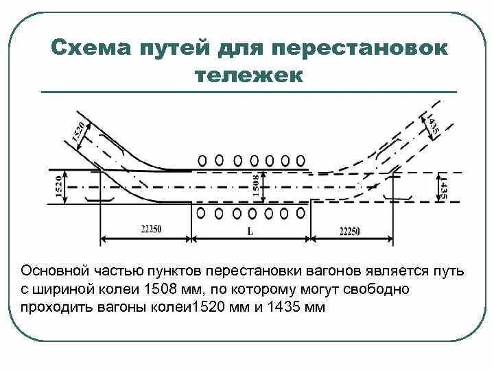 Путь является. Путь является