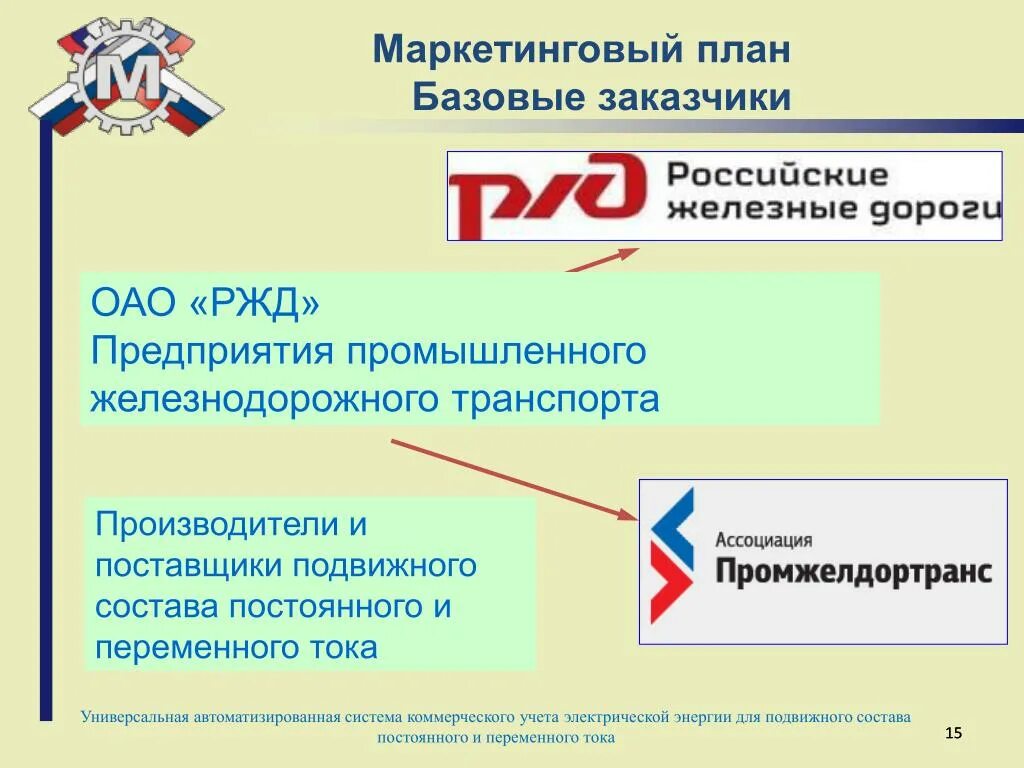 Льгота этминсоц ржд что это. Компания ОАО РЖД. РЖД презентация. Компания РЖД презентация. РЖД слайды для презентации.