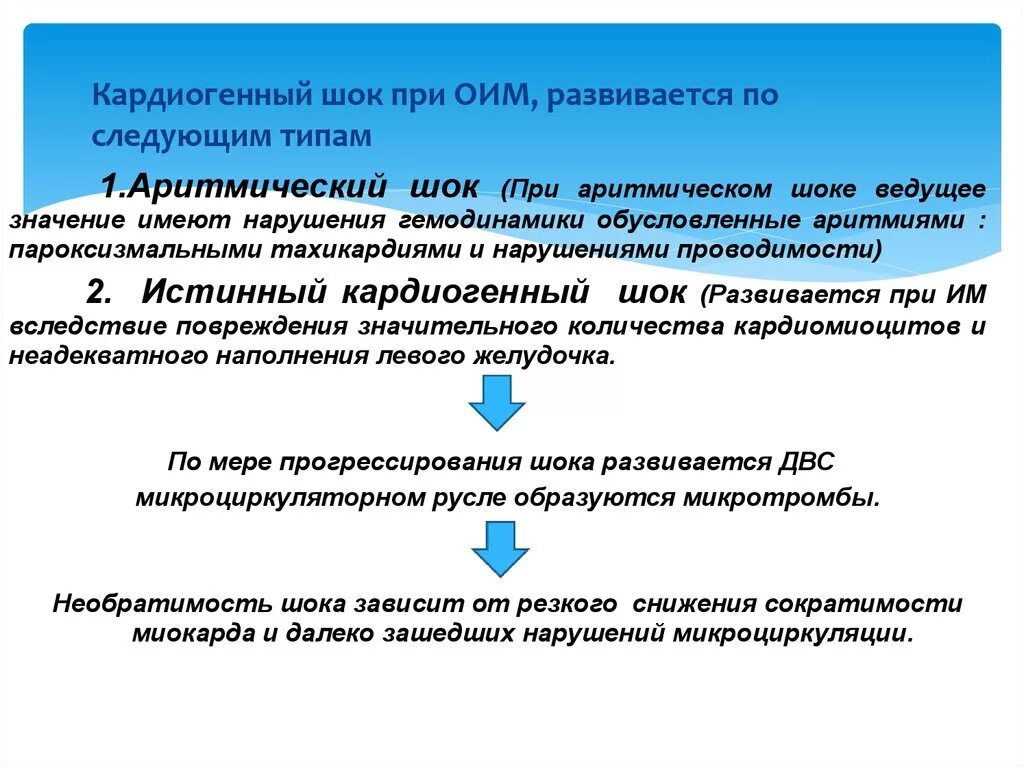 Аритмический кардиогенный ШОК. Аритмический кардиогенный ШОК лечение. Нарушение гемодинамики при шоке. Кардиогенный ШОК при остром инфаркте миокарда.