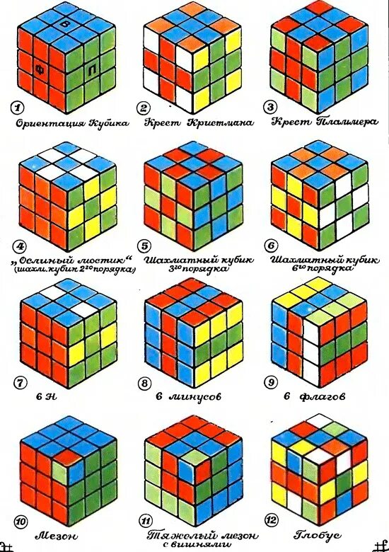 Как собрать кубик рубика. Кубик рубик 3 на 3 формулы. Формулы кубика Рубика 3х3. Алгоритм сборки кубика Рубика 3х3. Алгоритм кубик рубик 3x3.