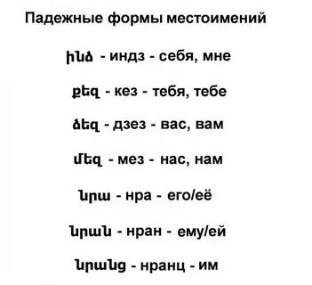Учим армянский с нуля самостоятельно