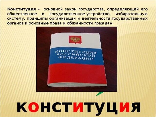 Слово Конституция. Конституция это основной закон государства определяющий. Основной закон страны. Основной закон государства определяющий принципы его устройства. Вставить слова в конституцию