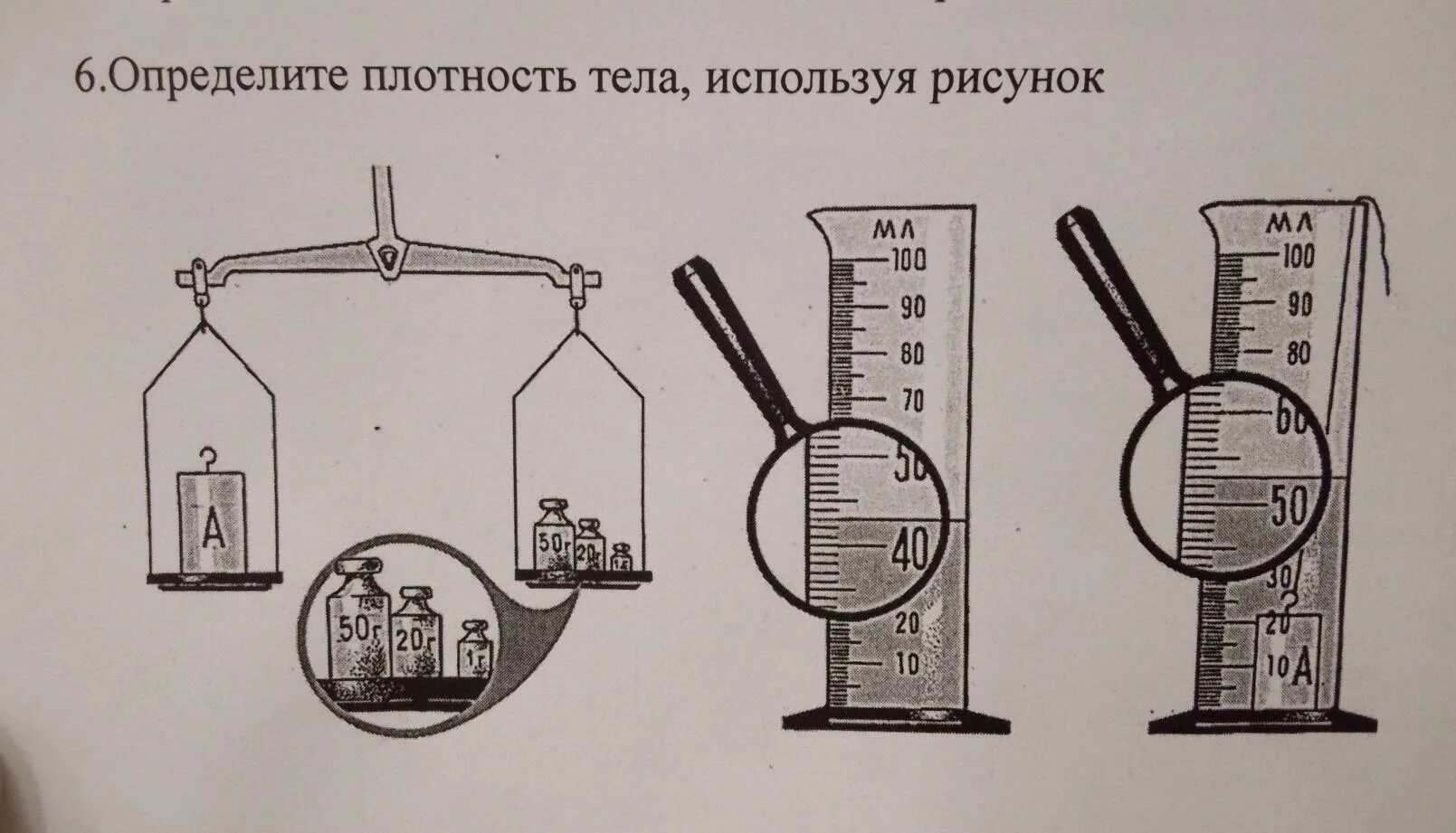 Определите плотность подсолнечного масла. Статика картинки физика. определить плотность. пиростатика изображение. вторичная плотность тела.