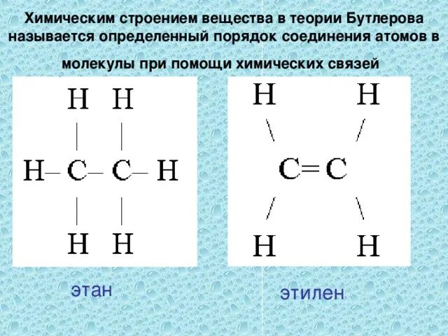 Теория строения молекул. Теория химического строения вещества. Структура химических веществ. Химическое строение вещества. Структура вещества химия.