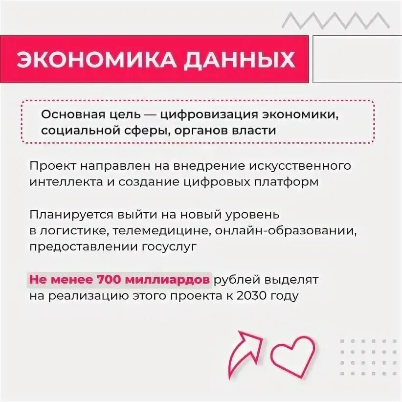 Национальный проект экономика данных текст В России появится новый нацпроект "Экономика данных" Национальный проект "Экон