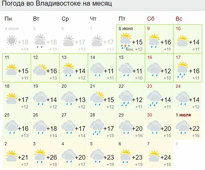 Погода на июнь 2024 спб