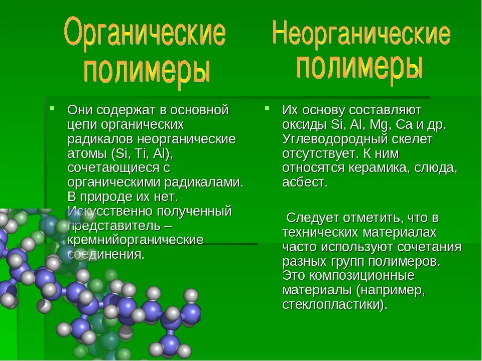 Органические и неорганические полимеры. Неорганические природные полимеры. Органические полимеры и неорганические полимеры. Синтетические неорганические полимеры. Выбрать природные полимеры