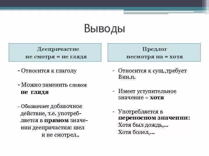 Несмотря на предлог и деепричастие. Несмотря деепричастие или предлог. Несмотря как предлог и как деепричастие. Отличие деепричастий от производных предлогов. Составить предложение с предлогом несмотря на