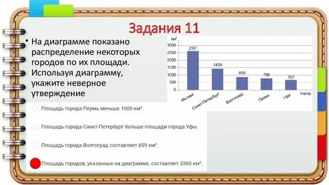 Столбчатые диаграммы 7 класс вероятность и статистика