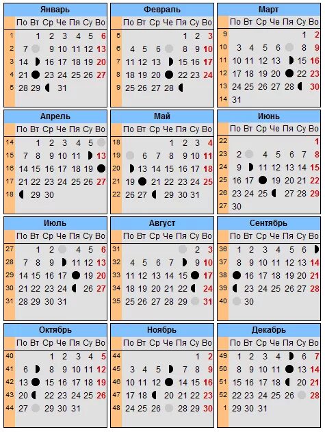 Календарь фаз луны на апрель 2024. Лунный календарь 2008 года. Фаза Луны 2008 года. Календарь фаз Луны 2008. Лунный календарь август 2008 года.