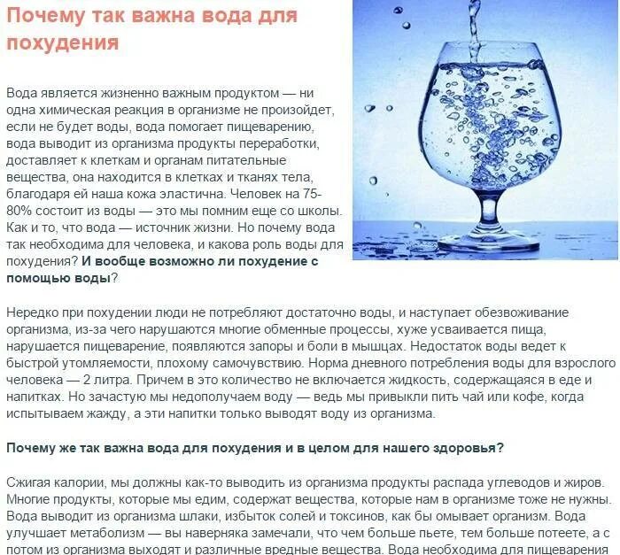 Правильная вода для организма. Полезная вода для похудения. Важность воды для похудения. Важность воды для организма при похудении. Вода необходима для.