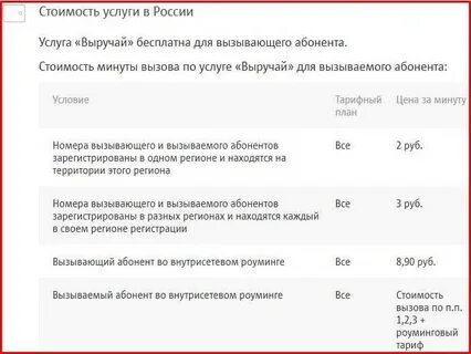 Позвонить в мтс с другого