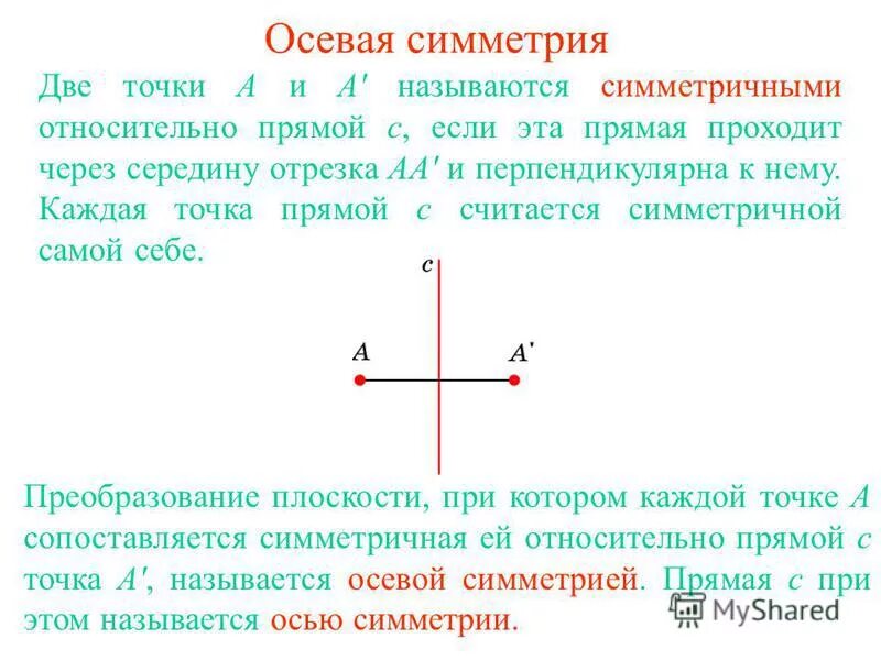 Симметрия трапеции относительно прямой