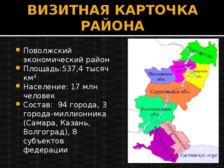 Состав поволжья природные условия. Поволжский экономический район Пэр-Поволжье. Визитная карточка Поволжья. Поволжье экономический район площадь. Территории Поволжского экономического района.