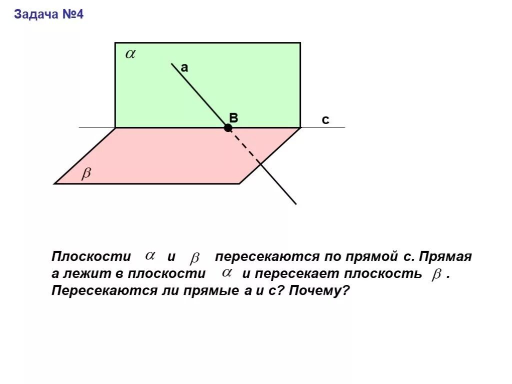 Изобразите плоскости a b y. Плоскости пересекаются по прямой. Плоскость пересекает по прямой. Пересекает ПЛОСКОСТИО по прямой. Пересекающиеся плоскости.