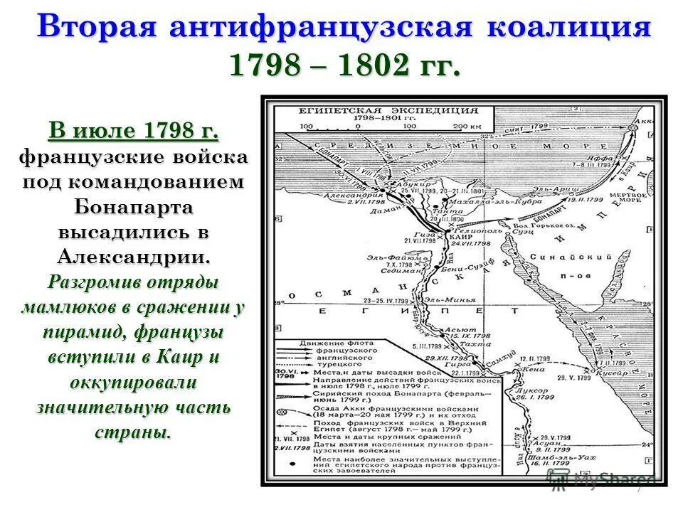 Вторая коалиция годы