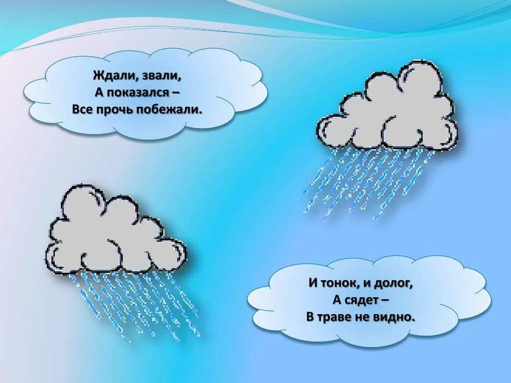 1 из тучи дождь. Загадки про дождь. Загадка про дождик. Загадки о ветре и Дожде. Загадки про дождь для детей.