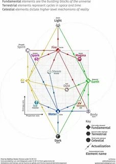 Find element by class name