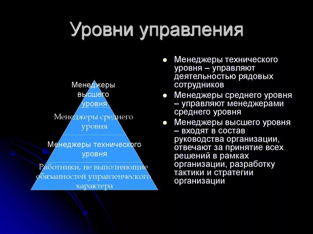 Функции управленческого аппарата. Уровни управления. Уровни управления в менеджменте. Уровни управления менеджеров. Задачи среднего уровня менеджмента.