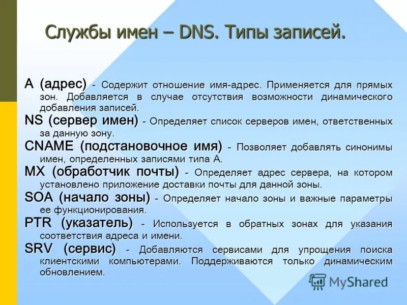 Ваш адрес содержит. Ваш адрес содержит. Полезные адреса всемирной паутины 7 класс. Типы записей в прямой зоне. Полезные адреса всемирной паутины для школьников.
