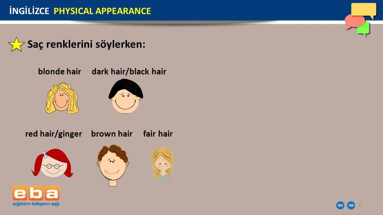 Перевод с английского на русский fair hair. Fair hair Dark hair. Карточки Dark hair Fair hair. Appearance ppt. Чем отличаются фразы на английском : blonde hair и Fair hair?.