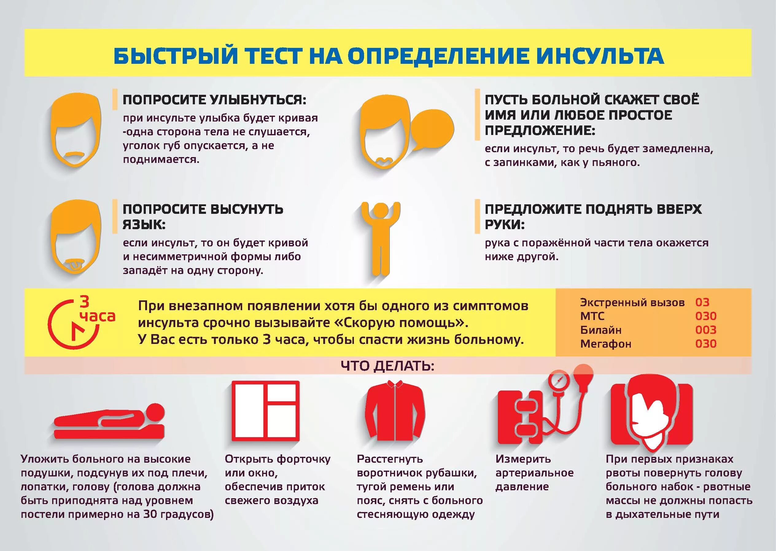 Инсульт после 30. Первая помощь при инсульте. Первая помощь при инсульте алгоритм. Алгоритм оказания первой медицинской помощи при инсульте. Инсульт первая помощь алгоритм.