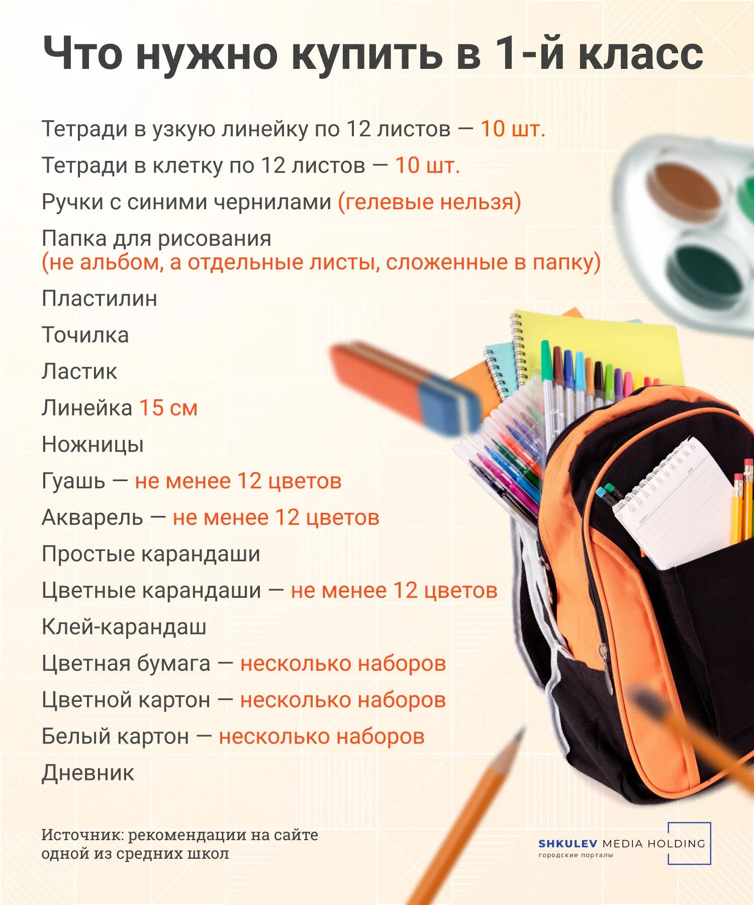 Список в школу 8 класс. Список канцтоваров в школу. Канцтовары для первоклассника список. Канцелярские принадлежности список. Канцелярские товары список для школы.