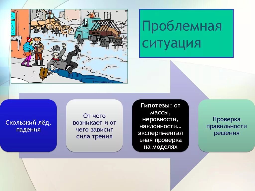 Определенная ситуация на уроке. Проблемная ситуация. Проблемные ситуации на уроках физики. Проблемная ситуация на уроке. Проблемная ситуация пример.