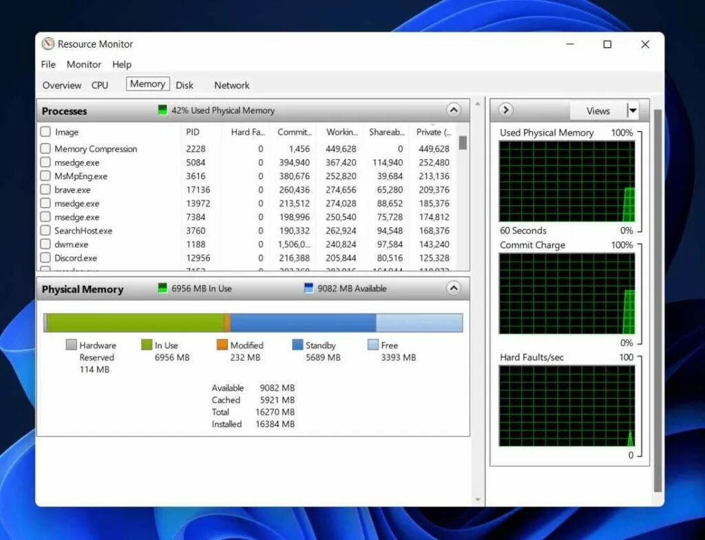 Ошибки физической памяти. Msmpeng.exe что это. Русская программа проверки Ram. Resource Monitor. Msmpeng.exe расположение.