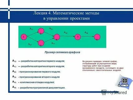 Многие математические методы используют