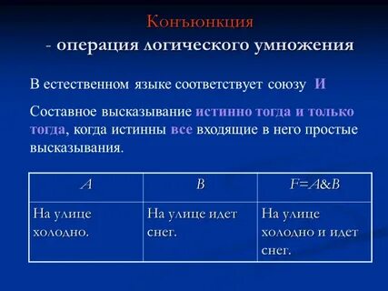 Синонимом названия логической операции или является