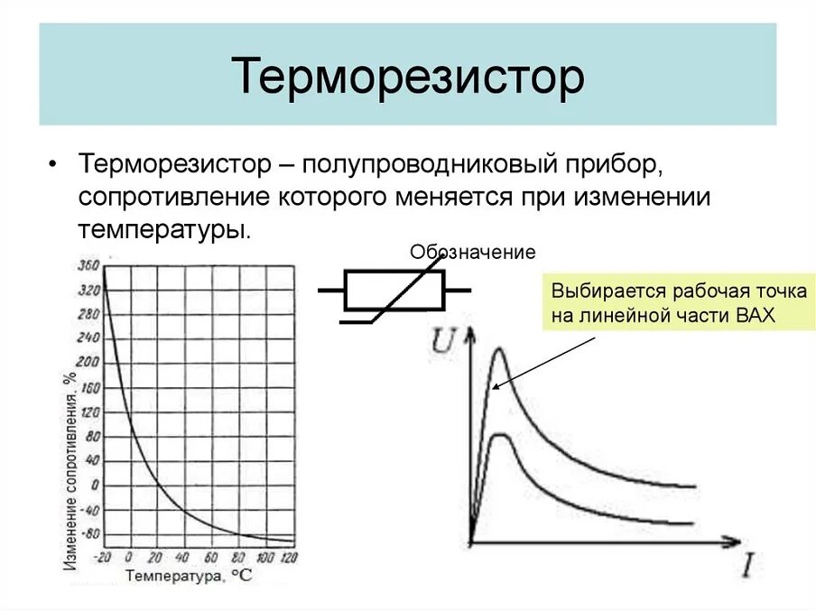 Терморезистор применение. Терморезистор это в физике. терморезистор с отрицательной характеристикой. вах терморезистора. принцип работы термистора температуры.