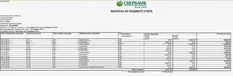 Выписка по операциям на счете организации