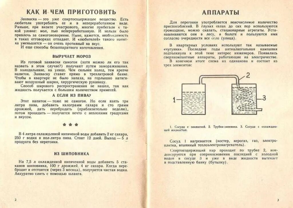 Рецепт браги для самогона из сахара и дрожжей. Рецепт бражки для самогона. Рецепт самогона из сахара. Рецепт браги для самогона из сахара и дрожжей на 10. Пропорции воды и дрожжей для самогона