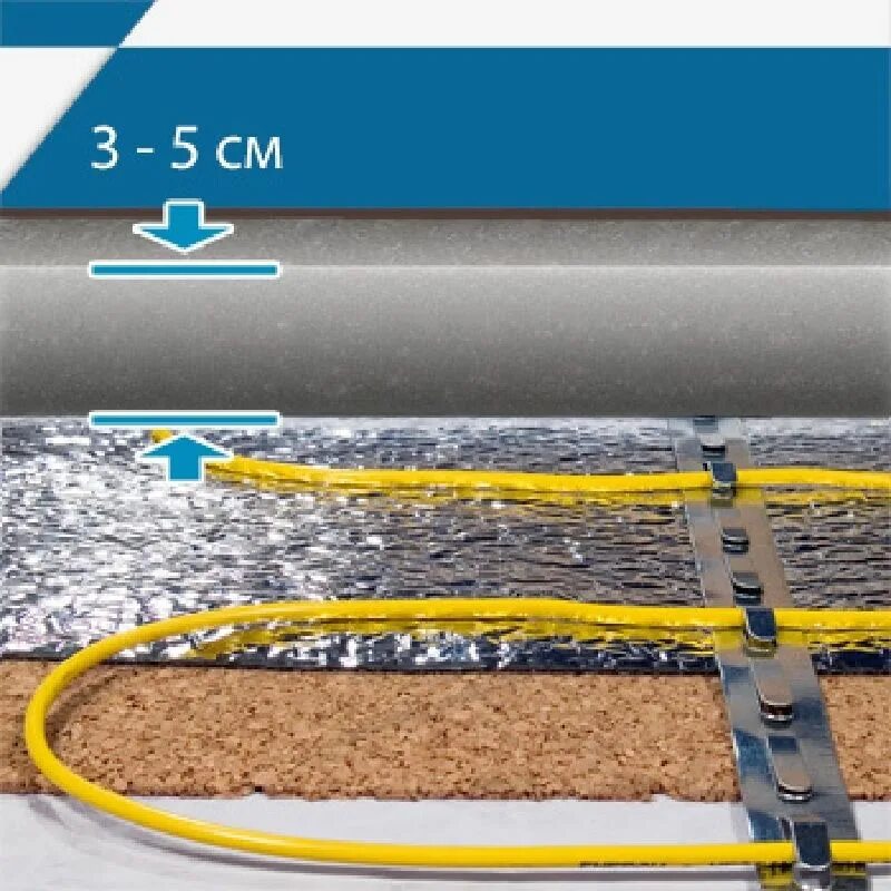 Теплый пол Energy Cable 160. Теплый пол Energy Cable 520. Теплый пол Energy Cable 680. Греющий кабель Energy Cable 600вт. Кабель теплого пола в стяжку