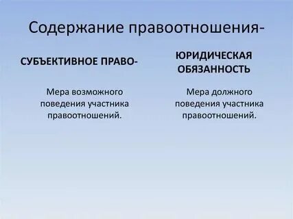 Субъективный состав сделок