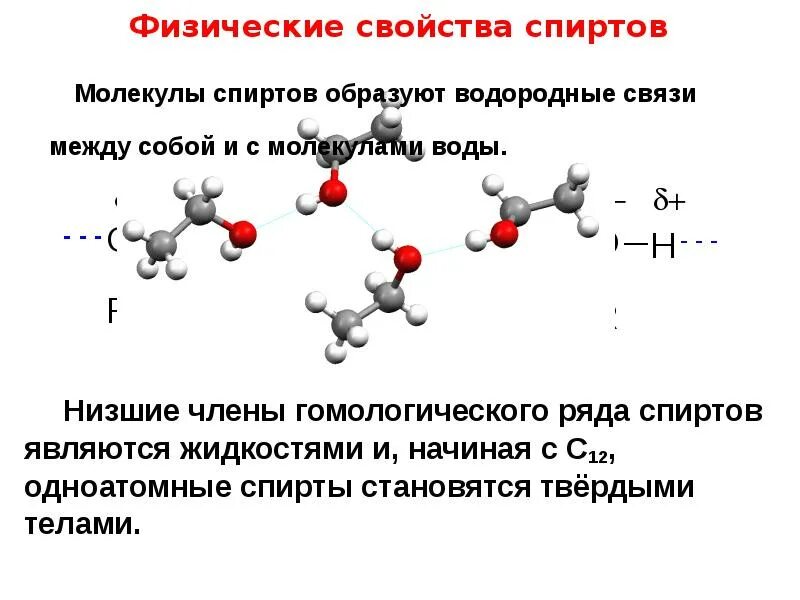 Химическое соединение спирта